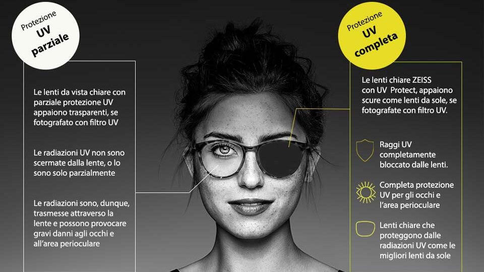 Negozio Occhiali da Sole Brescia: Occhiali polarizzati